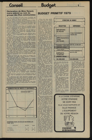 Alençon Notre Cité, journal d'information municipale et districale n°18 (janvier 1979).
