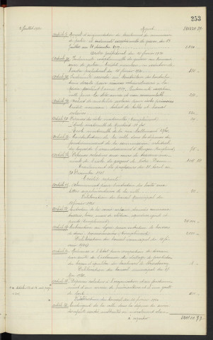 Comptabilité de la ville, budget supplémentaire de 1920, rapport