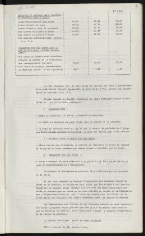 Finances, matériel, révision de tarifs pour location de matériel de manifestations.