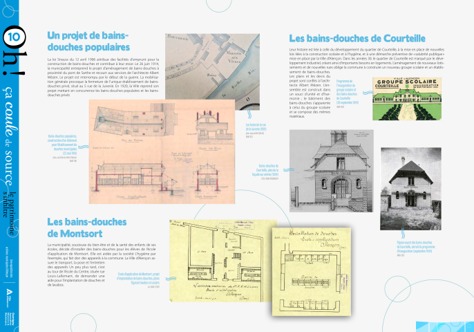 Journées européennes du Patrimoine 2022, exposition "Oh ça coule de source, le patrimoine s'infiltre" : panneau in situ 10, Un projet de bains-douches populaires, les bains-douches de Montsort, les bains-douches de Courteille.